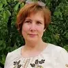 Отзыв от Жанна Спиридонова